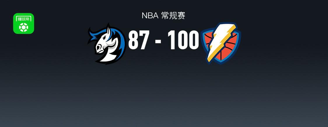 顶级平台排行榜-NBA战报：雷霆100-87独行侠，亚历山大30+4+5
